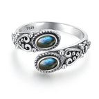 Labradorite / resizable