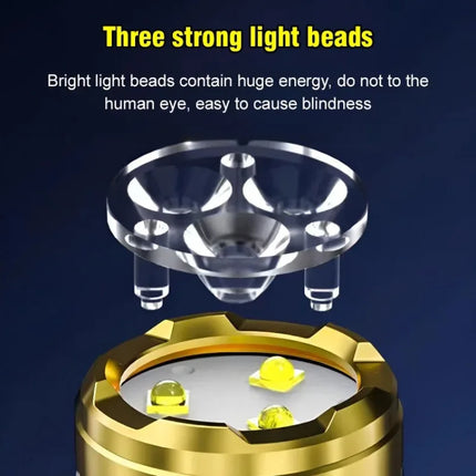 Portable Mini LED Flashlight Powerful 3*Wick Small Pocket Torch Rechargeable Strong Light Lantern Super Bright Cap Clip Lamp