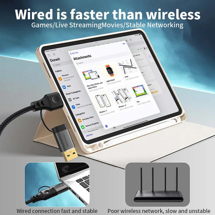 USB C to Ethernet Cable 1000Mbps 2 in 1 USB/Type-C to RJ45 Gigabit LAN High Speed Network Converter for  Laptop PC Mobile Phone