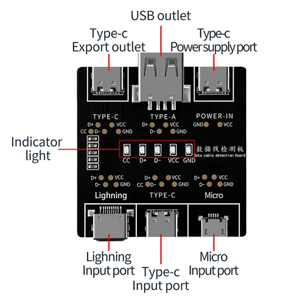 DT3 Data Cable Detection Board Type-C Micro USB C Cable Tester Short Circuit On Off Switching Diagnose Tool for iOS Android