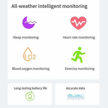 Simple Smart Ring Heart Rate Blood Oxygen Sleep Health Monitor Sport Ring IP68 Waterproof Pedometer Remote Gesture Control Photo