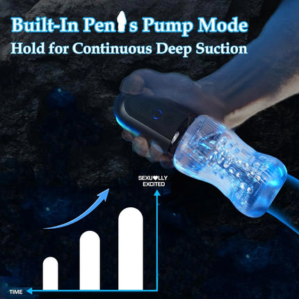 Automatic Male Masturbator Sucking Vibrating Real Pussy Blowjob Machine Male Sex Toy Men Masturbation Cup Adult Goods for Men