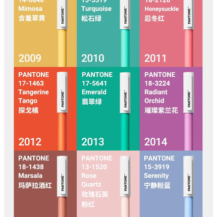KACO x PANTONE Gel Pens,28 Full Colors Annual Representative Color 0.5 Black Durable Writing High Capacity Signature Pens Kawaii