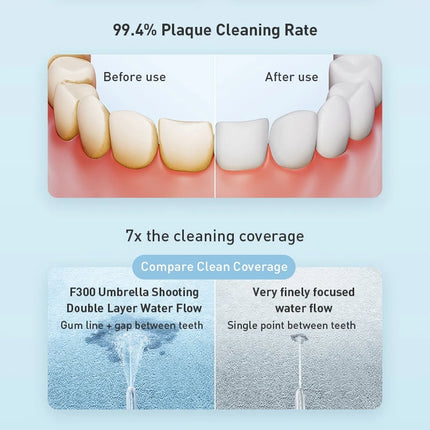 Original New MIJIA Portable Oral Irrigator F300 Dental Water Jet Water Flosser Teeth Whitening Bucal Tooth Cleaner Waterpulse