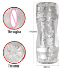 Manual Cup C