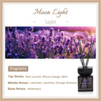 Moon Light / China Mainland / 100ML