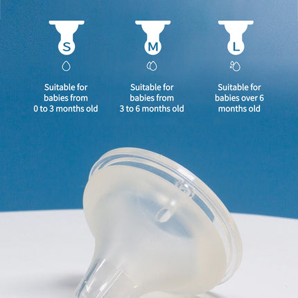 1pc Baby Bottle Nipples 5cm Wide Mouth Thickening Three Dimensional Simulation Of Breast Milk 5cm Silicone Nipple Baby Items