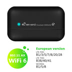 European version / 10000mAh