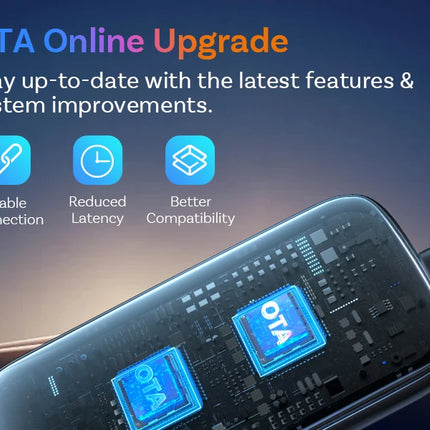 OTTOCAST Play2Video Ultra 3 In 1 Ai Box Wireless CarPlay Android Auto Adapter Built-in APP Hub for Youtube Netflix IPTV Tiktok
