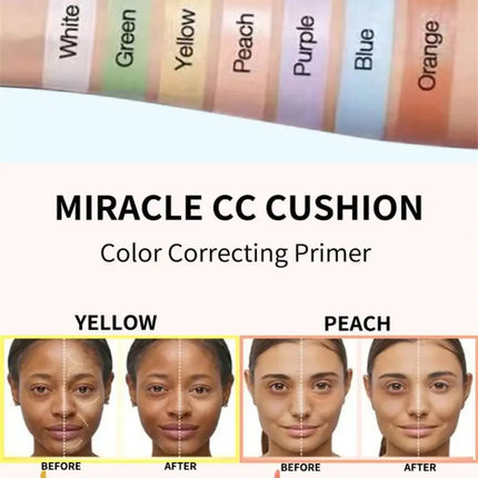New 2.5ML Liquid Concealer Full Coverage Cover Spot Acne Foundation Cream Face Makeup Dark Circles Tinted Shades Concealer