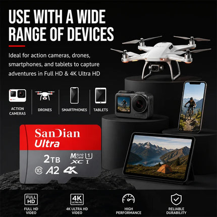 SD Card Portable Memory Card Expansion for Mobile Devices and Cameras