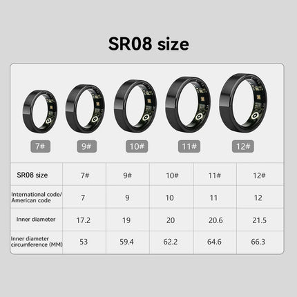VIVO Smart Ring Men Women SR08 Smart Ring Women Heart Rate Blood Oxygen Multi Sports Modes IP68 5ATM Waterproof 2025 New