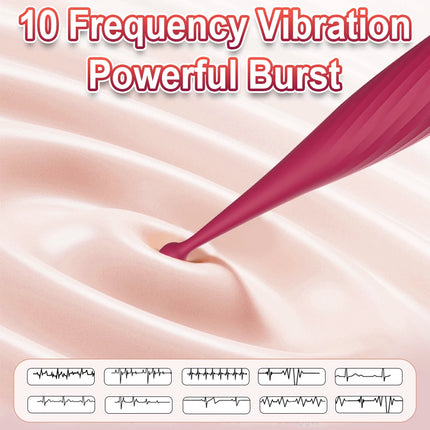 Powerful 10 Frequency Female Masturbation Vibration Toy Clitoral G-spot Stimulator Adult Supplies for Women Couples Fun Games