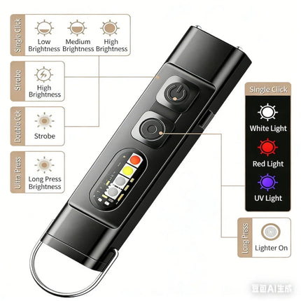 Mini Keychain LED Flashlight USB Rechargeable Waterproof Magnetic EDC Torch Pocket Light for Outdoor Camping Hiking Emergency