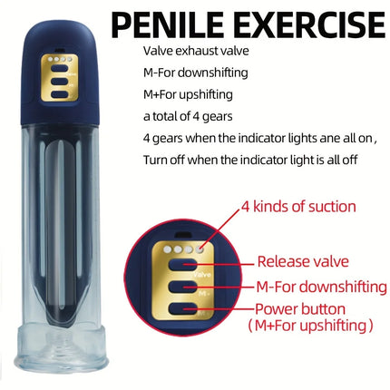 Electric Penis Pump Sex Toys for Men Male Masturbator Penis Extender Penile Vacuum Pump Penis Enlargement Enhancer Massager