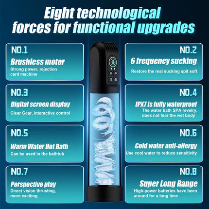 AIERLE IPX7 Electric Penis Pump for Vacuum Pump Enlargement Extend Pump Waterproof 6 Suction Extender Enhancer Sex Toys for Men