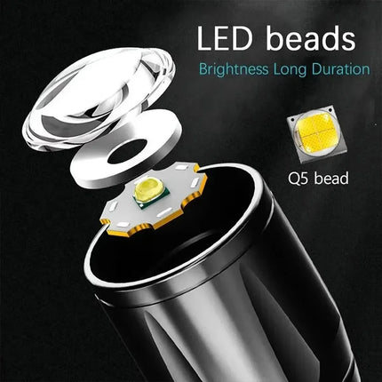 COB+XPE Mini LED Camping Flashlight Portable USB Rechargeable Torch Outdoor Zoomable Light Tactical Lantern Lamp with Pen Clip