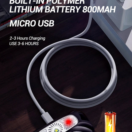 Strong Light Headlamp Portable LED Sensor Headlamp USB-C Rechargeable Head Flashlight Outdoor Camping Fishing Emergency Lantern