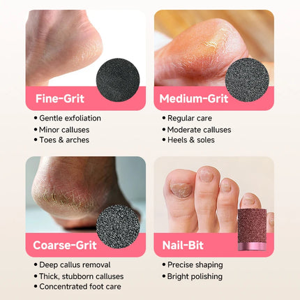 Aluminum Alloy  2 in 1 ElectricFoot Callus Remover with 60pcs Sandpaper Discs, Adjustable Foot File Nail Polisher With Gift Box