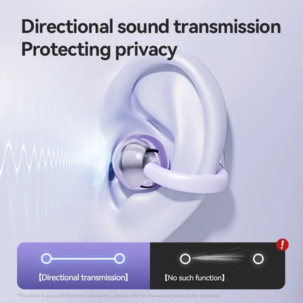 Xiaomi Open Ear Clip Earbuds ENC Wireless Bluetooth5.4 Headphone Noise Cancelling Earphone With Mic For Android iOS