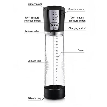 Electric Penis Enlarge Vacuum Pump With 4 Suction Intensities Penis Enlargement Extend Pump Air Pressure Device Sex Toys For Men