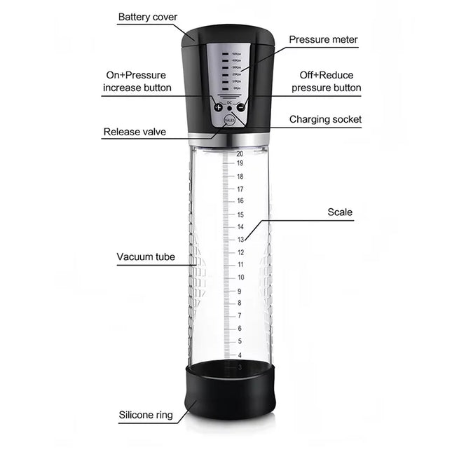 Electric Penis Enlarger Vacuum Pump With 4 Suction Intensities Penis Enlargement Extend Pump Air Pressure Device Sex Toys For Men