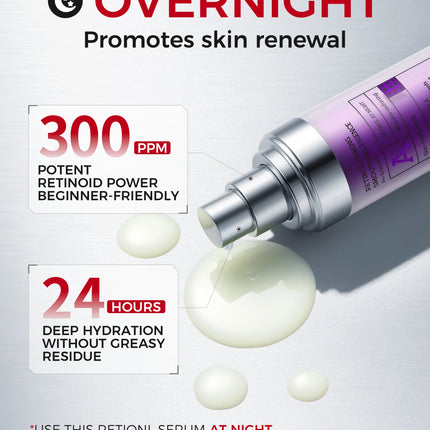 3pcs Retinol Face Essence: Boost Firmness, Brightness & Moisture with Carnosine & Centella Extract