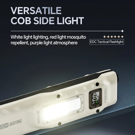 YEMAO M28 Super Bright EDC Flashight 880Lumens Rechargeable Tactical Torch Light Built-in Li-ion Battery For Emergencies Camping