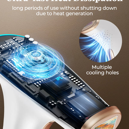 Haarlosy IPL Devices Hair Removal Laser Painless Hair Removal Device with HR/SC/RA, 9 Levels, 999,900 Flashes at Home for Women