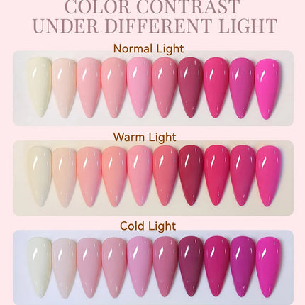 UR SUGAR 7ML Autumn Nail Gel Brown Series All For Manicure Gel Nail Polish Semi Permanent Soak Off LED UV Nail Art Varnishes