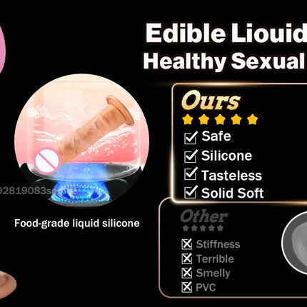 Realistic Silicone Dildo with Suction Cup G-Spot Anal Dildos Strapon Dick Butt Plug Masturbat Adult Sex Toys for Man Women