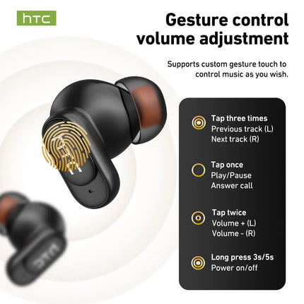 HTC NE79 TWS Wireless Bluetooth Earphones: AI Translator Earbuds Noise Cancellation Long Battery Life Premium Audio Headphones