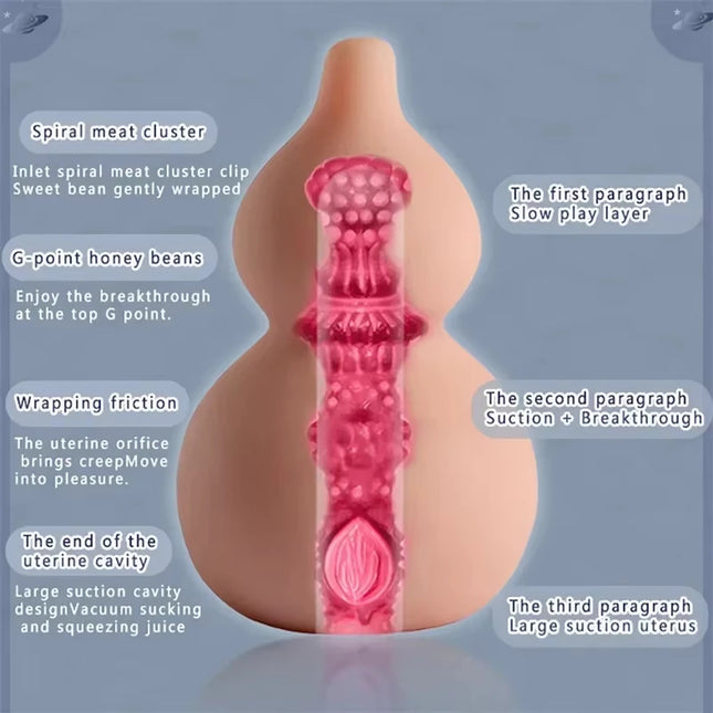 Halloween Set Male Masturbator Sex Dolls for Adult Sexy Man Flesh Realistic Textured Pussy Anus Male Stroker Light Male Sex Toys
