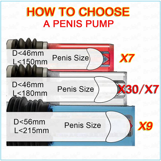 Penis Extender Enlargement Edge Stretcher Pump Sex Toys For Male Penis Exercise Strap Dick Enlargers Pro Quick Extender Pro 18+