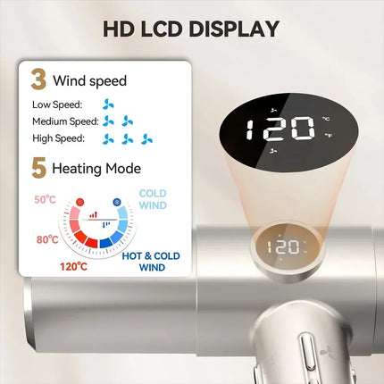 New Professional LCD Display 110000RPM High-Speed Hair Dryer Negative Ionic Blow Dryer Brushless Motor Fast Drying Low Noise