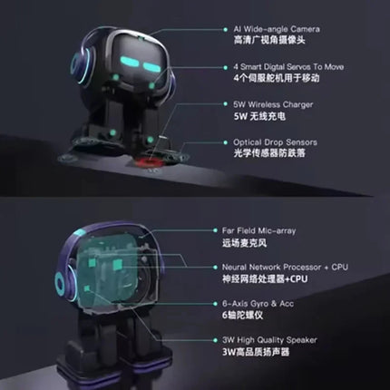 Tuya EMO intelligence AI Robot Toy Emotional Intelligent Companion Of Pet Robot Interactive Voice AI Desktop Toys Gifts 2026
