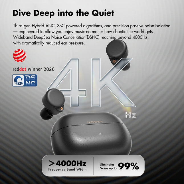 ROSESELSA  Ceramics Ultra TWS Earbuds, 99% ANC Earphones, Hi-Res LDAC\LHDC, IPX4, 40H Battery, 4 HD Mics, 54ms Gaming Dual Conne