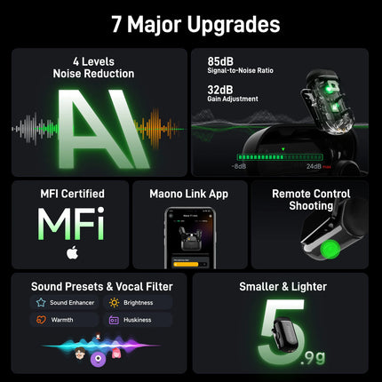 maono Wave T1 mini Wireless Lavalier Microphone Mini Lapel Mic for iPhone Android PC AI Noise Cancellation for Video Recording