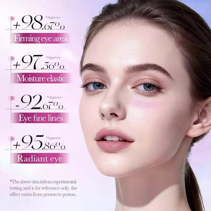 Instant Eye Bag Remove Eye Cream Anti Fat Particles Dark Circles Puffiness Fade Fine Lines Lift Brighten Korean Beauty Eye Care