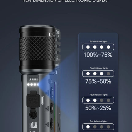 Rechargeable EDC Flashlight, 3500LM Dual-Core LED with Fixed & Zoomable Beams, RGB Ambient Light, Magnetic Base, USB-C Charging