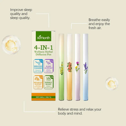 4pcs Air Freshener Pen Relaxation Sensory Clear Breathing Good Mind Freshening Fragrance Aromatherapy Diffuser Lung Cleaning Pen