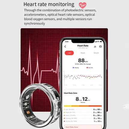 Diamond Smart Ring for Men Women Heart Rate Blood Oxygen Sleep monitoring IP68 Waterproof Sport Modes Ring For Android IOS