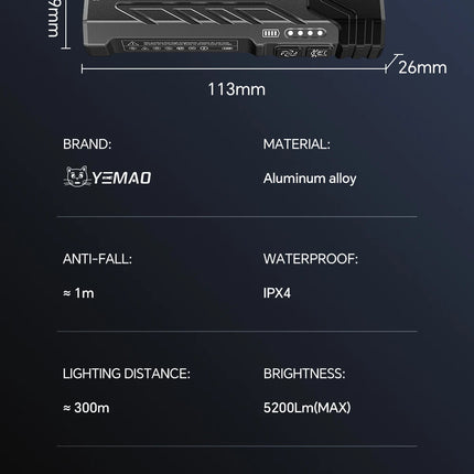 YM-A200M 5200LM Portable High-performance LED Handheld Flashlight With Magnetic/Clip Torch Perfect For Outdoor Hiking Camping