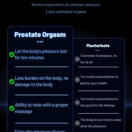 1set, Man and Woman Metal Electric Shock Anal Plug, Vibrating anal plug, butt plug, G-spot masturbation, Passionate party, adult