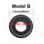 Model B