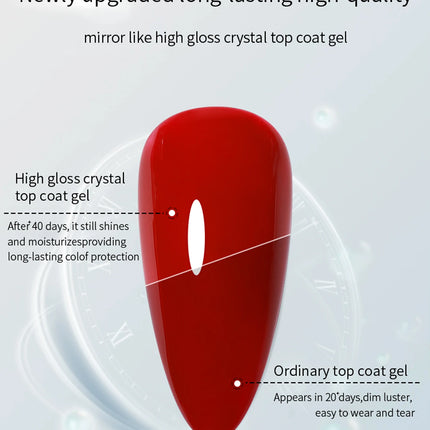 16ML Top Coat Glossy Shine Finish Long Lasting Soak Off Nail Clear UV Nail Lamp Gel for Gel Nail Polish salon Nail Art Design