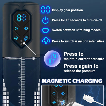 IPX7 Waterproof Electric Penis Pump for Enlargement Man Vacuum Pump Enlargement Extend Pump 4 Suction Levels 2 Silicone Sleeves