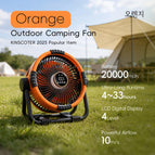 Orange 20000mAh