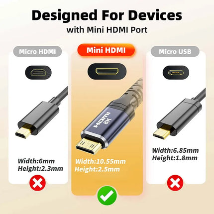 8K Mini HDMI to HDMI Cable Adapter Braided Mini HDMI 2.1 to HDMI Cable Bi-direction Mini HDMI to HDMI 8K adapter Cable