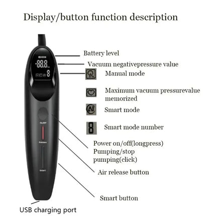 Electric Manual Vacuum Pump Penis Pump/Anal Pump for Adult Negative Pressure Exercise Suction Pressure Gauge Handle Accessory